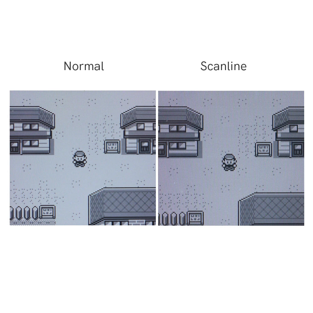 GameBoy Classic: IPS V5 Pro Display Kit