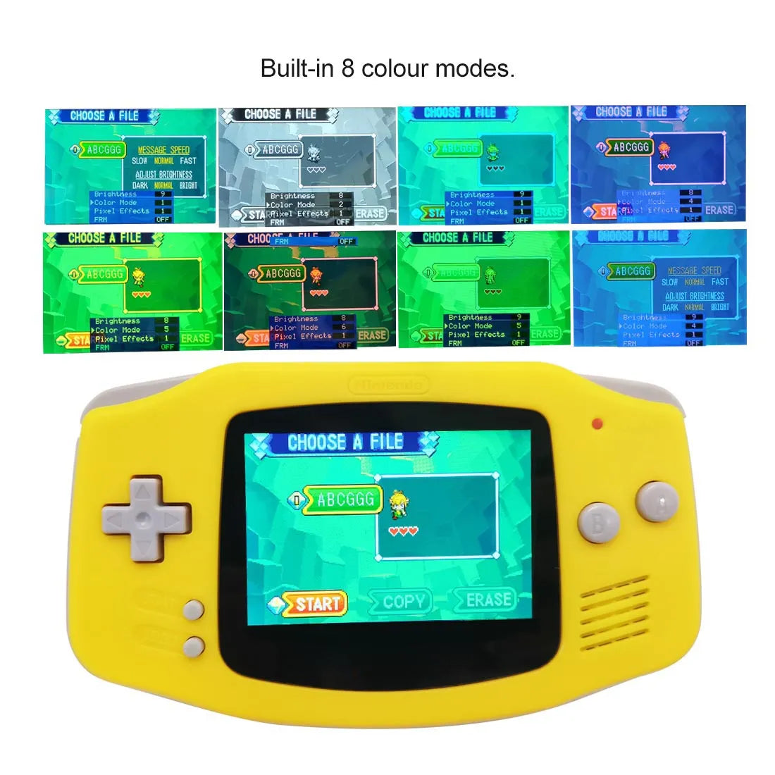 GameBoy Advance: Laminated 3.0 Inch 720*480 Display Kit