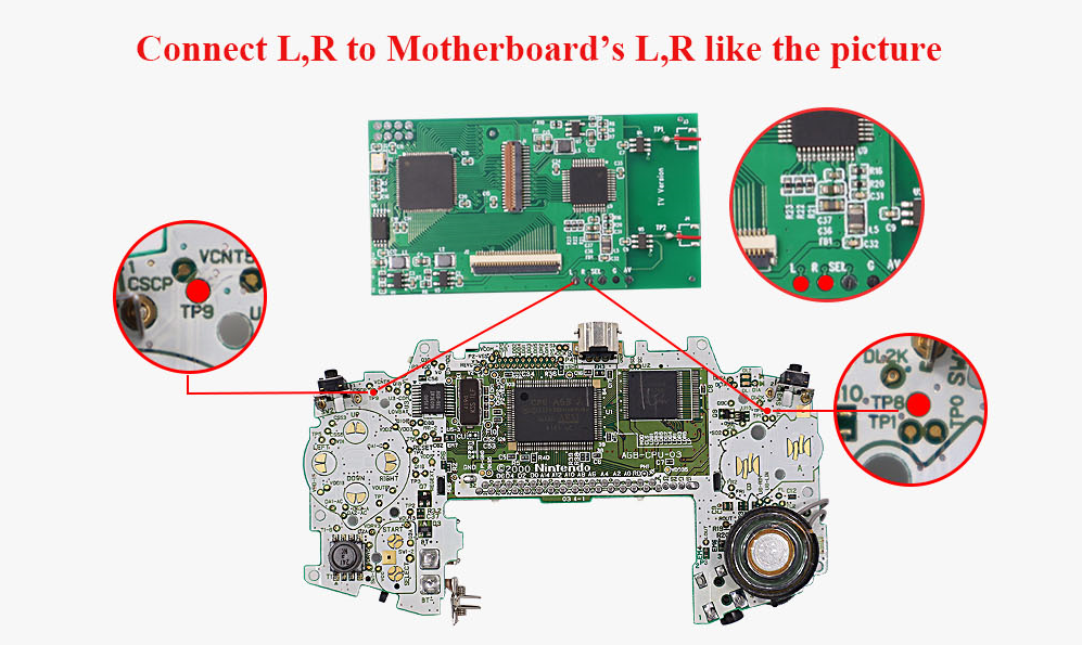 GameBoy Advance: 2in1 Drop In IPS TV Display Kit