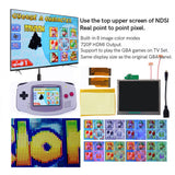 Game Boy Advance:DSi TFT HDMI Display Kit