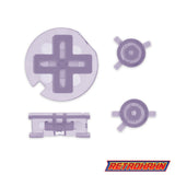 GameBoy Color: Knöpfe